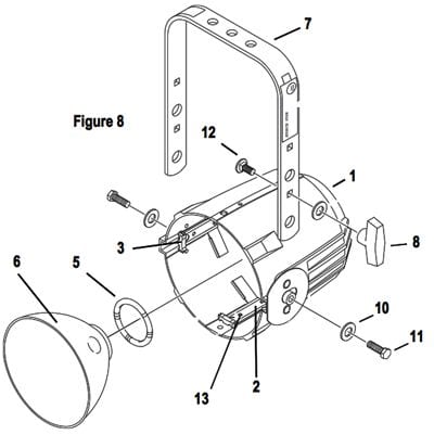 Service and Repair Parts - AVL Supply Online